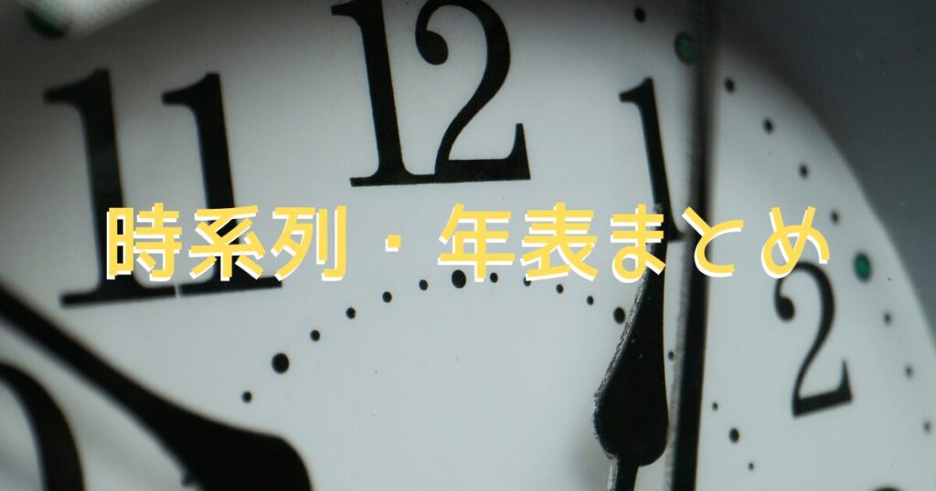 時系列を整理したデータをイメージした、ヴィンテージな時計の画像